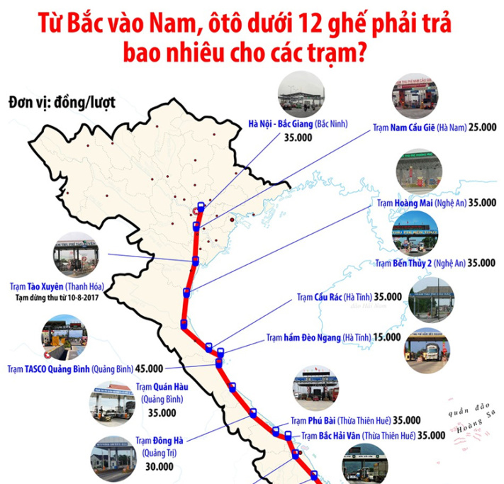 Tổng hợp bảng phí cầu đường từ Hà Nội vào Sài Gòn quốc lộ 1A 