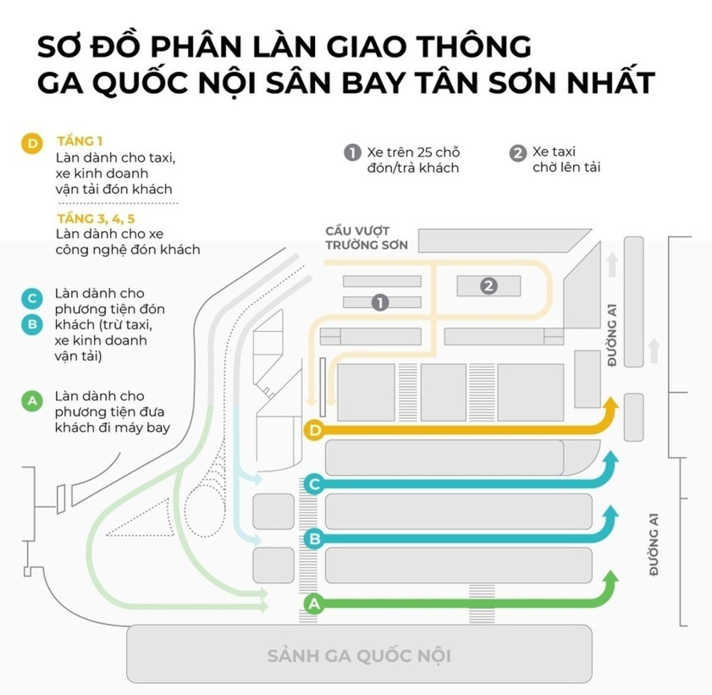 Đón người thân ở ga quốc nội