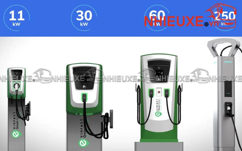Danh sách trạm sạc xe máy điện VinFast tại TP. Hồ Chí Minh