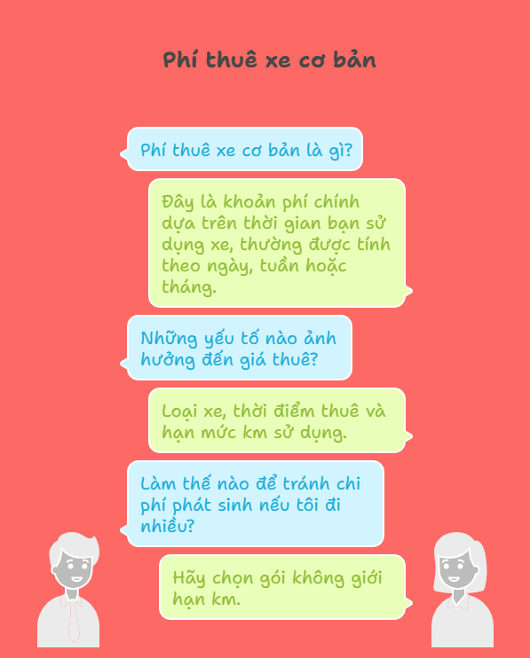 Phí thuê xe cơ bản 