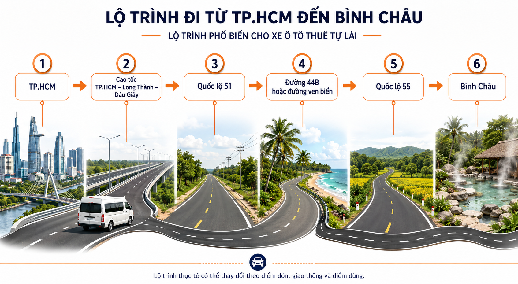 Thue xe di binh chau