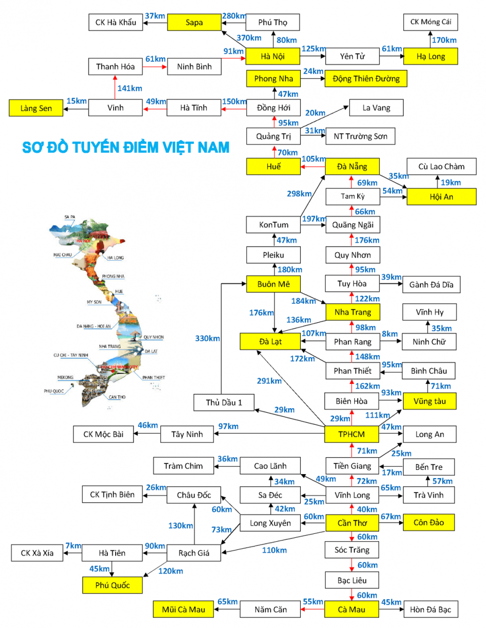 Bản đồ các tuyến du lịch Việt Nam